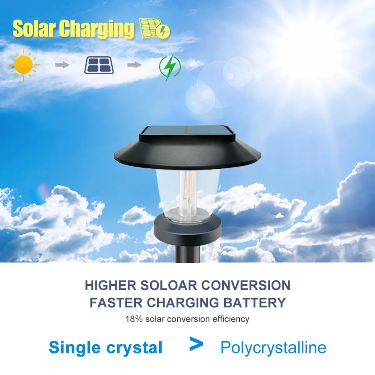 Solarbetriebene LED-Wegeleuchten für den Außenbereich, wasserdicht, für Gartenwege und Einfahrten