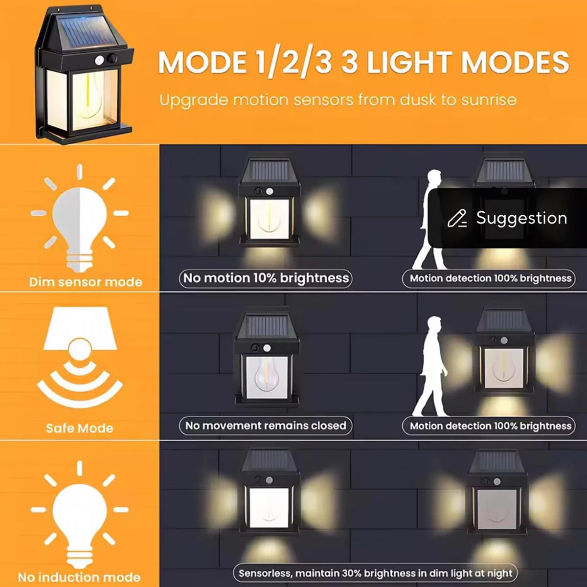 Outdoor Solar Wall Lamp Waterproof Induction Lamp Household Garden Wall Light