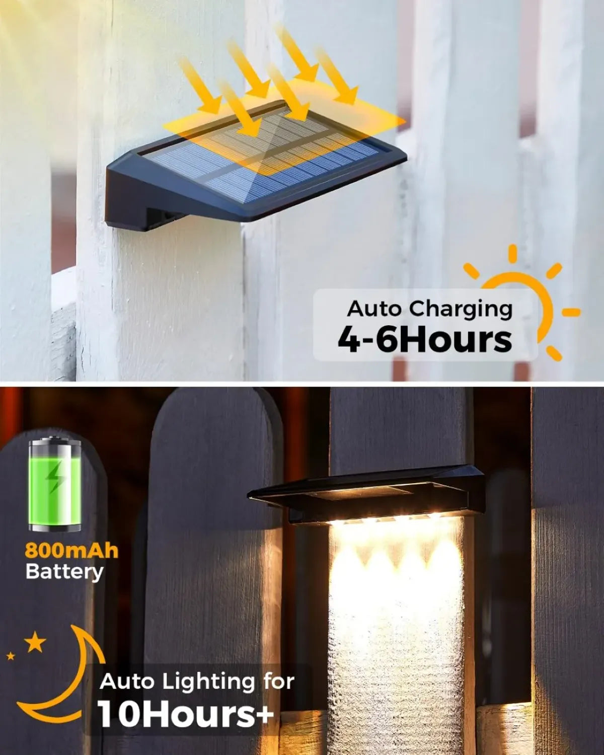 Ultra-Bright Outdoor Solar Wall Lights Waterproof LED Fence Lights for Yard Pathway