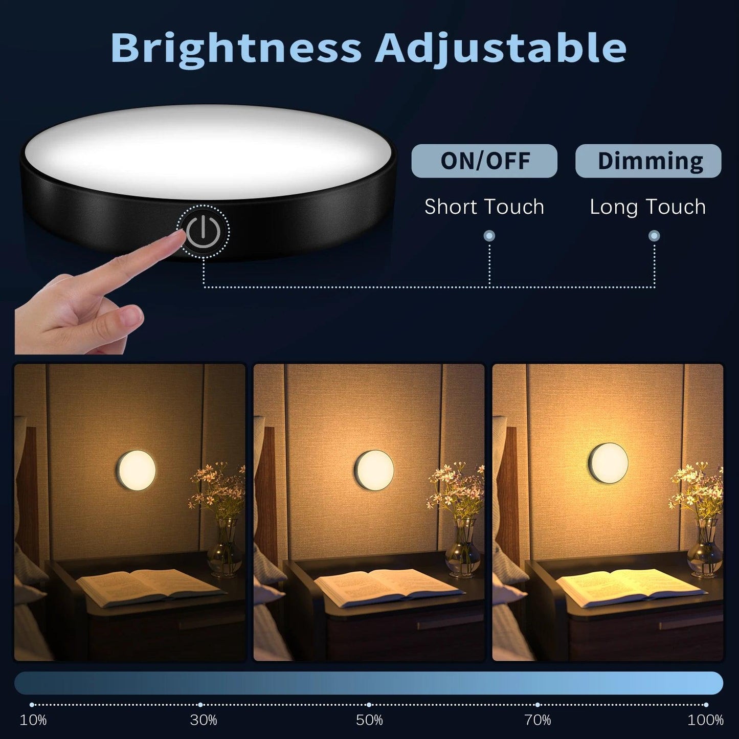 Battery Operated Dimmable LED Puck Light - Portable 1000mAh Cabinet Lighting - Lumaz