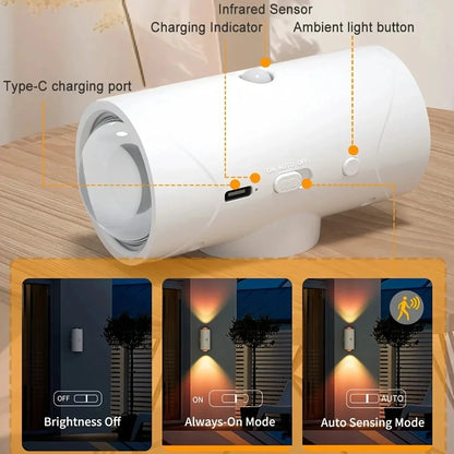 RGB LED Wall Lights with Motion Sensor Rechargeable Night Lights for Bedroom Porch Step