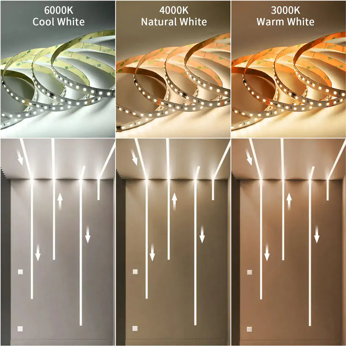Running Water LED Strip Kit - 10m, 120 LEDs/m, Touch Panel Control