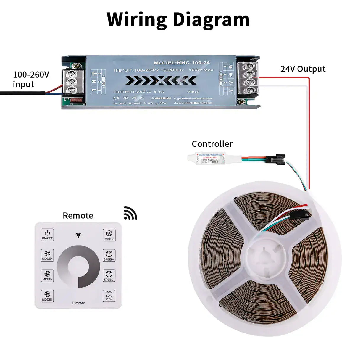 Running Water LED Strip Kit - 10m, 120 LEDs/m, Touch Panel Control