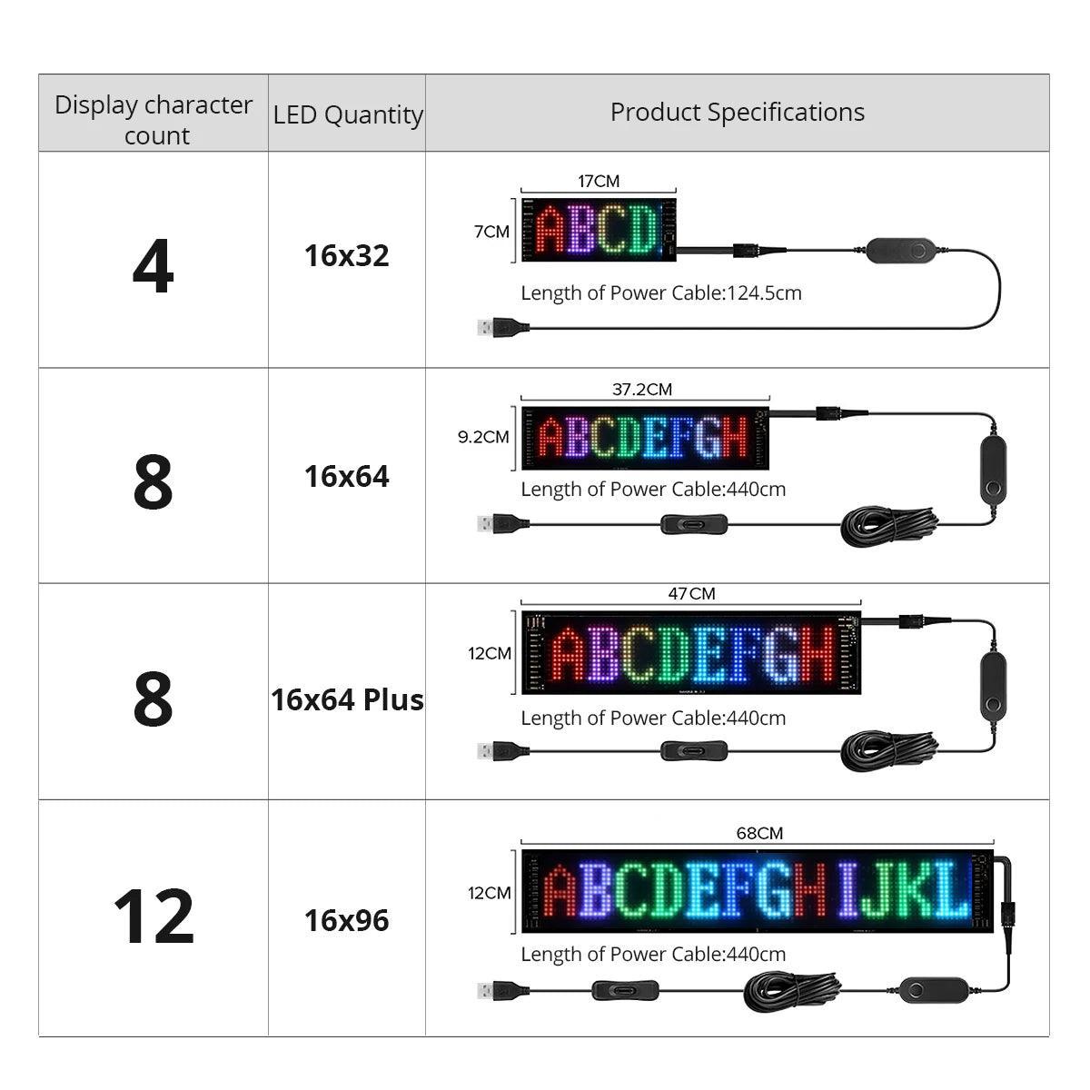 Scrolling Advertising LED Sign - Lumaz