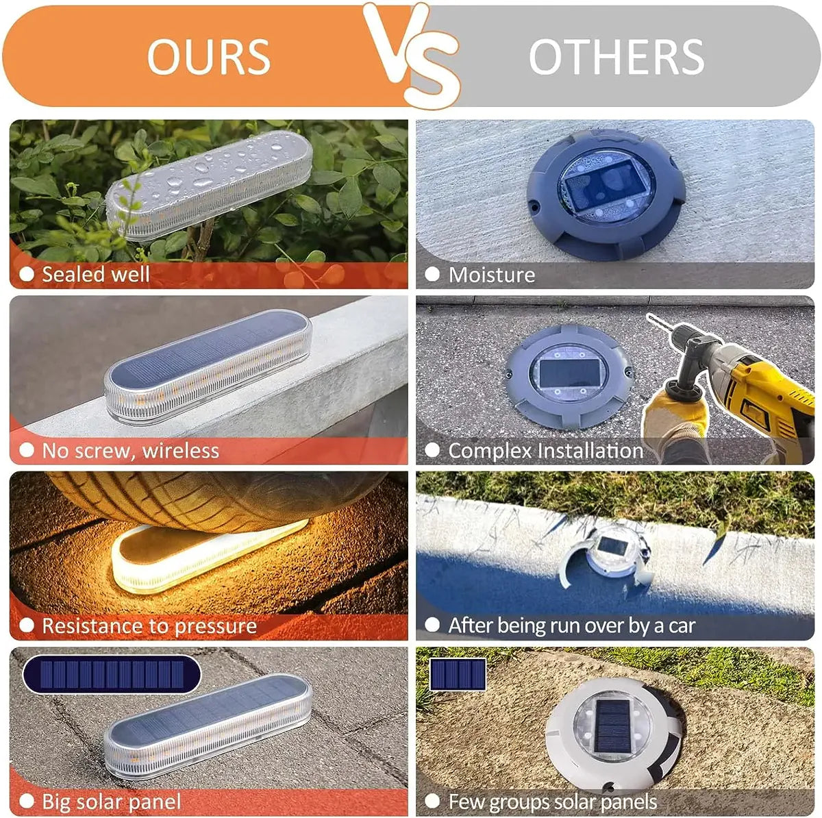 Solar Deck Lights Outdoor Step Lights Waterproof IP68 Stick on Step Stairs Driveway