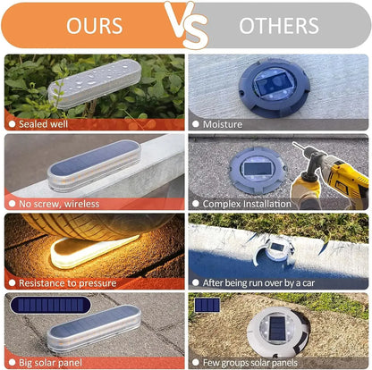 Solar Deck Lights Outdoor Step Lights Waterproof IP68 Stick on Step Stairs Driveway