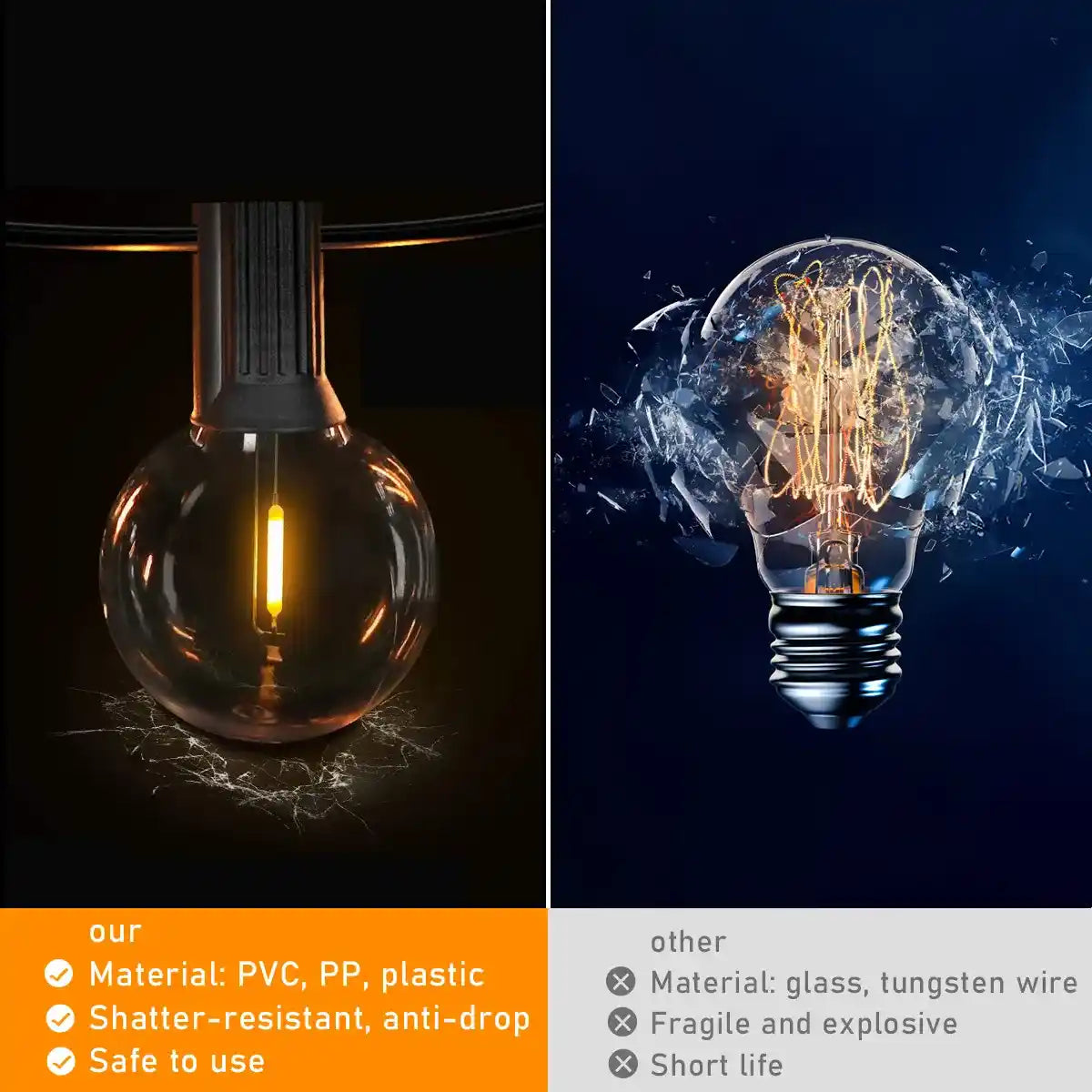 Shatterproof plastic G40 bulb compared with fragile glass