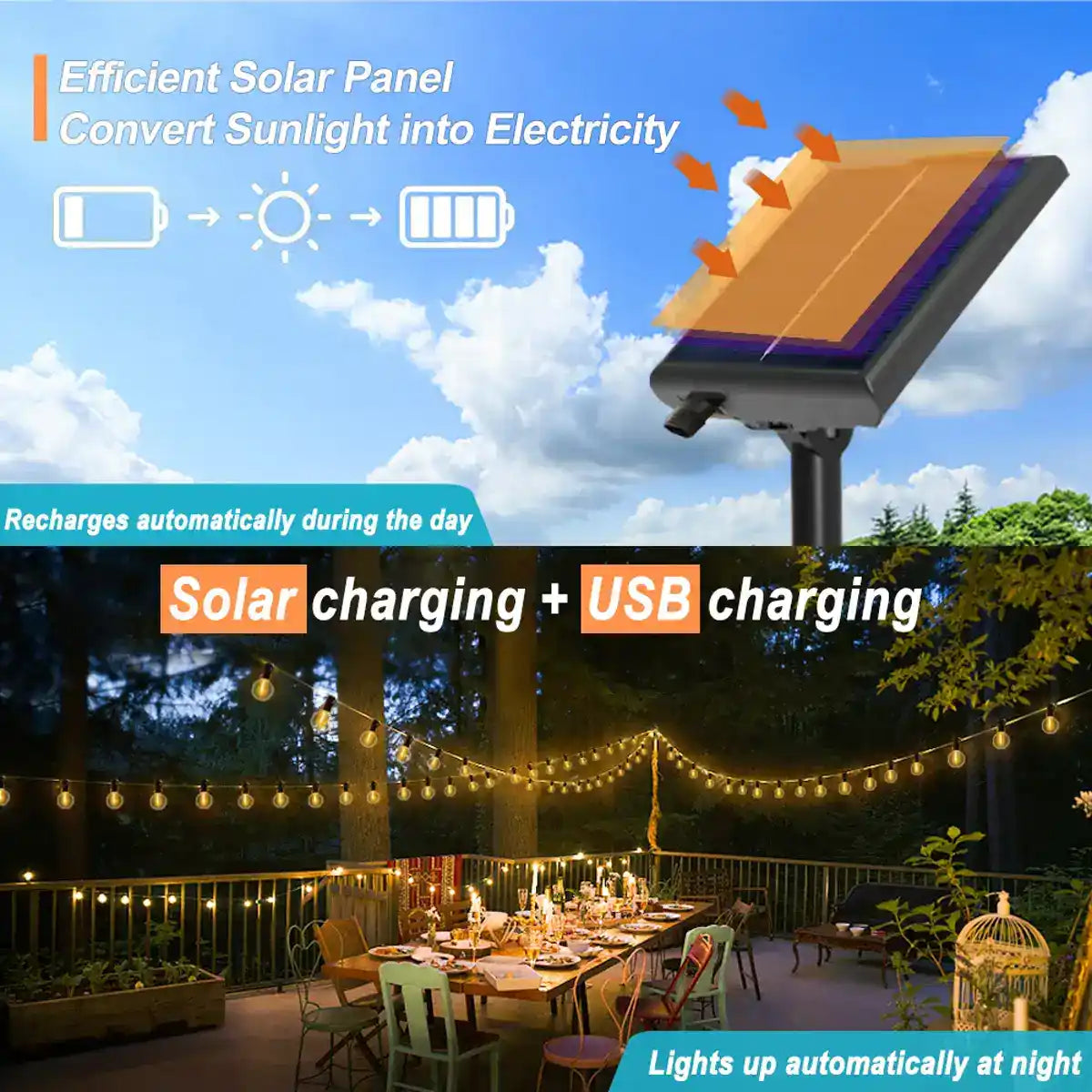 Solar G40 Outdoor String Lights - Shatterproof, Remote Control, IP65 Waterproof