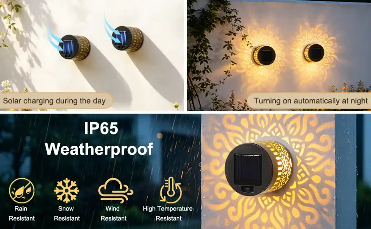 Solar charging and IP65 outdoor projection light examples