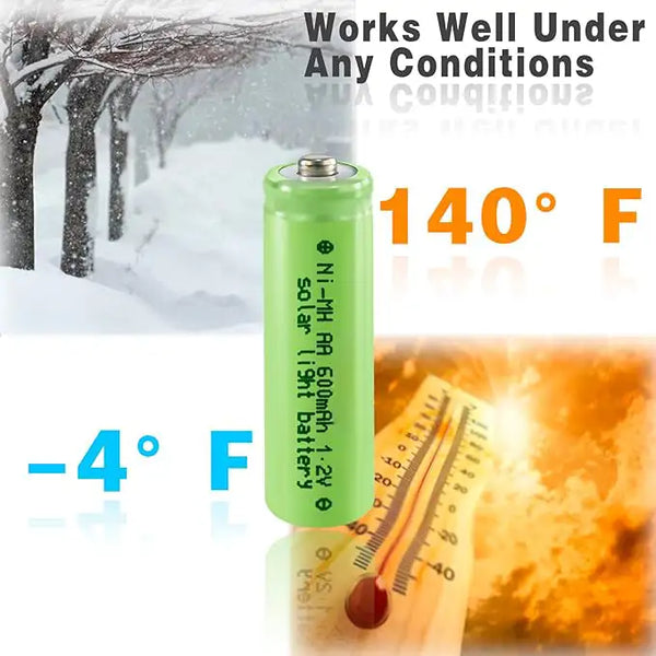 Wichtigste Faktoren bei der Auswahl von Solarbatterien