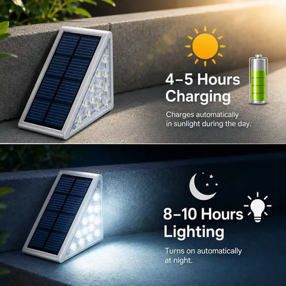 Lampe Solaire de Pont Super Lumineuse - Allumage Automatique, Étanchéité IP67, 80 Lumens, Lampe d'Escalier LED Anti-vol