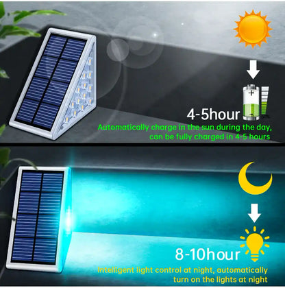 Super Bright Solar Deck Light - Auto On, IP67 Waterproof, 80 Lumens, Anti-theft LED Step Stair Lamp