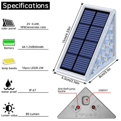 Super Bright Solar Deck Light - Auto On, IP67 Waterproof, 80 Lumens, Anti-theft LED Step Stair Lamp
