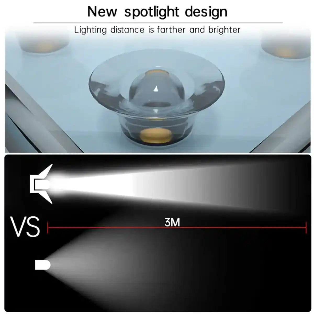 Super Bright Solar Deck Light - Auto On, IP67 Waterproof, 80 Lumens, Anti-theft LED Step Stair Lamp