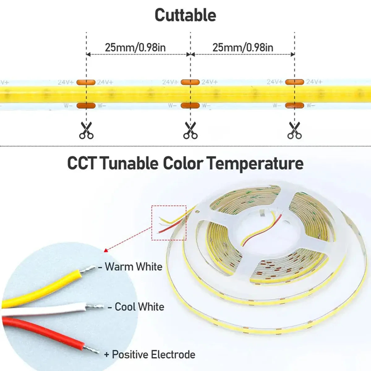 Dual White COB LED Strip Light - CCT Tunable 2700K-6500K, High Density 608 LEDs/m, CRI 90+