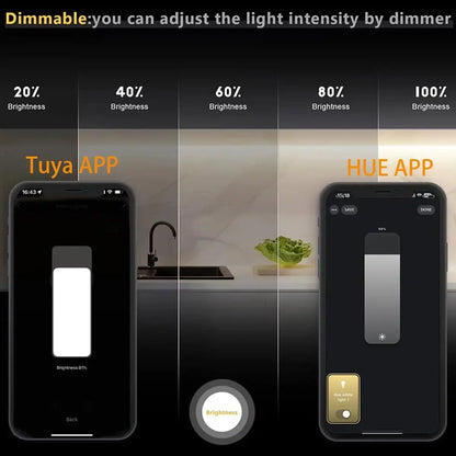 Tuya Zigbee 3.0 COB LED-Lichtleiste – 5V USB, dimmbar 320 LEDs/m, kompatibel mit Alexa Google