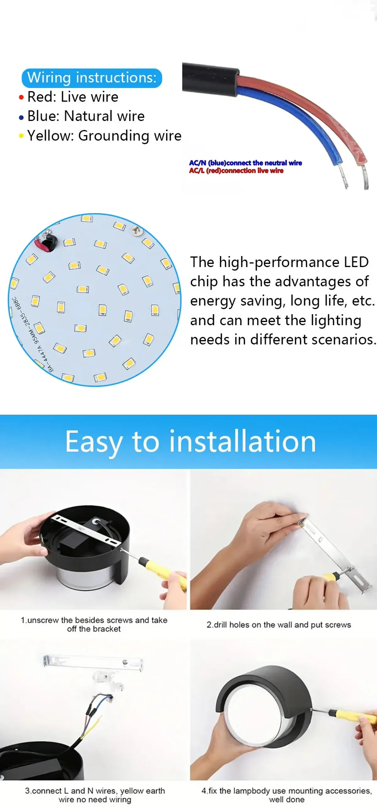 Ultrahelle, wasserdichte Wandleuchten für kreative Heim- und Außenbeleuchtung – LED-Lampen für die Wanddekoration