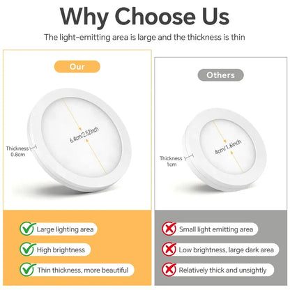 Ultra-Thin LED Puck Light Kit for Under Cabinet - Hidden Touch Sensor, Aluminum