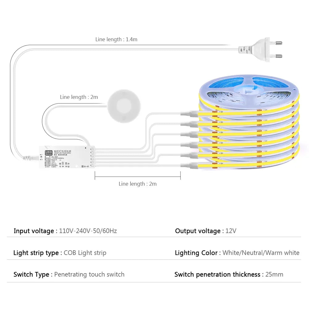 Cob Sensor Touch Sensor COB LED Strip Light for Under Cabinet - Dimmable, Cuttabl ...