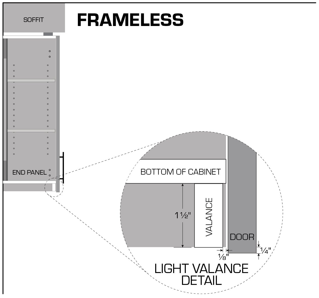 frameless valance show