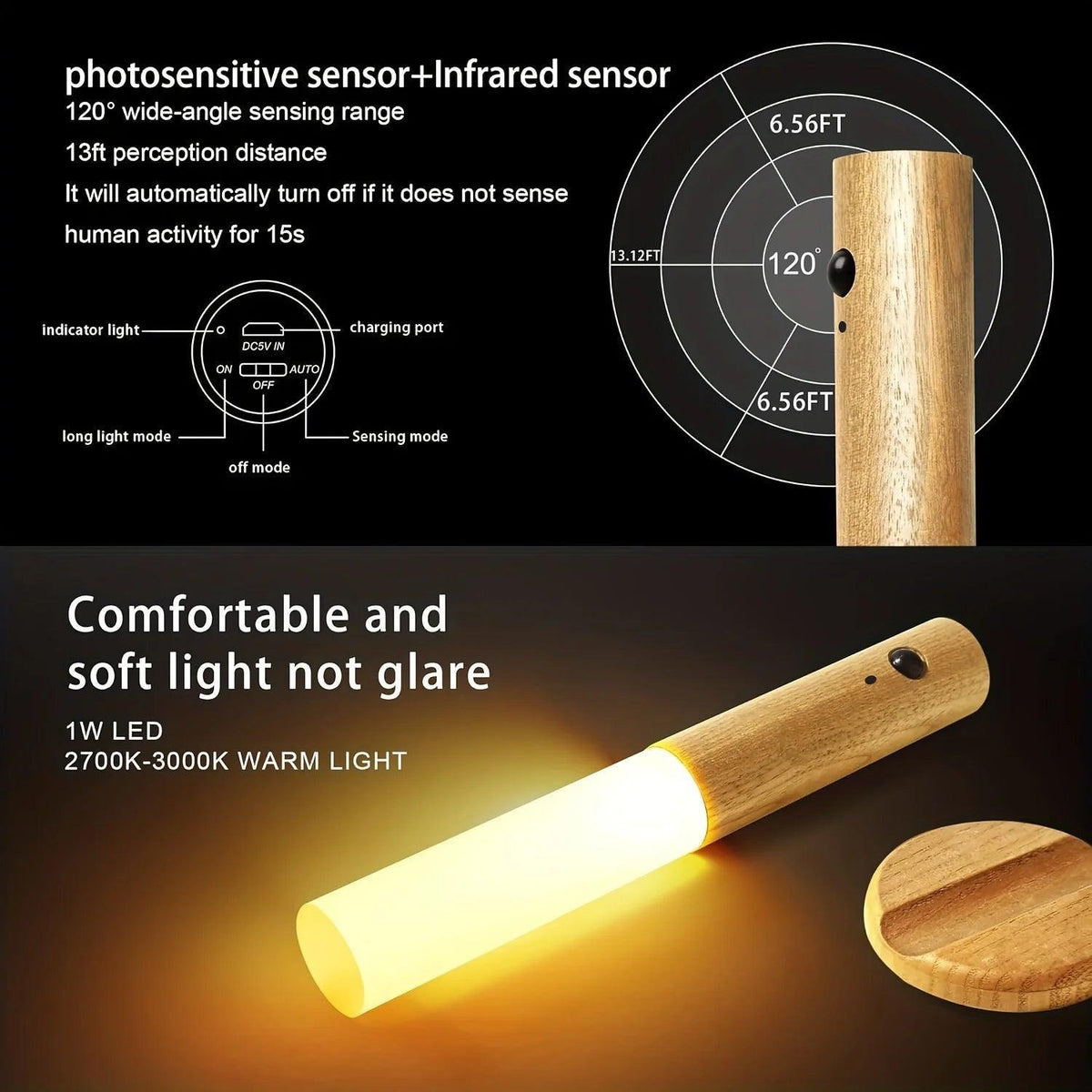 Led Induction Light Walnut Motion Sensor LED Night Light - USB Rechargeable, Magnetic Wall ...